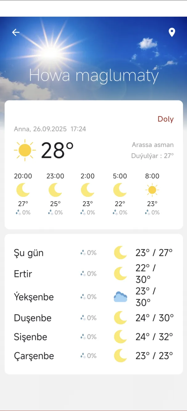 Turkmenportal — Search